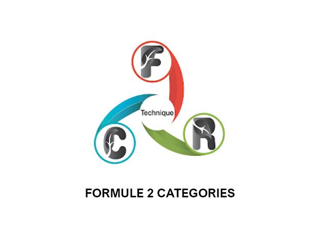 CACES® R489 Formule 2 catégories